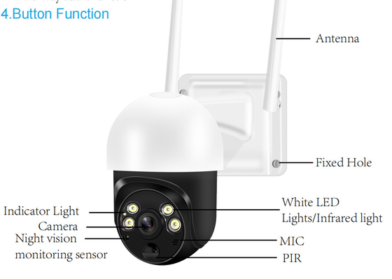 Macchina fotografica del giardino PTZ dell'iarda di sicurezza domestica della videocamera di sicurezza 1080P di energia solare di visione notturna