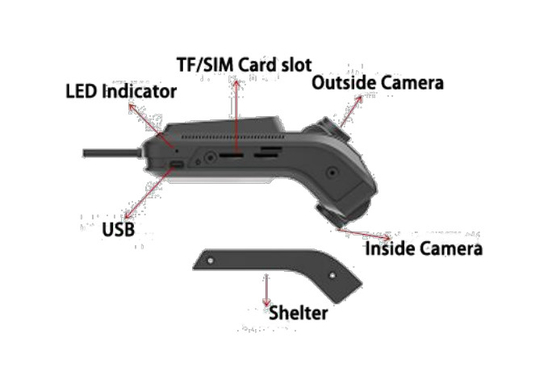 Le macchine fotografiche incastonate ADAS DSM del un poco di Linux 4G hanno avanzato determinare il sistema di assistenza