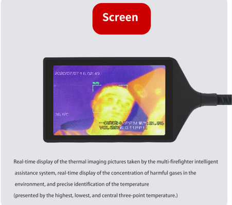 la macchina fotografica IP66 10 di Helmet Mounted Video del pompiere misura l'OS con un contatore visibile Android 8,1