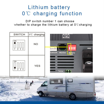 il caricabatteria dell'adattatore Lifepo4 del caricabatteria di CC di CA di 24V 15A per il GEL ha sigillato AGM
