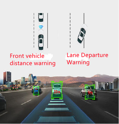 4G Dash Camera per la gestione della flotta ADAS DSM All in One Dashcam CPU ARM Cortex-A7 MP2
