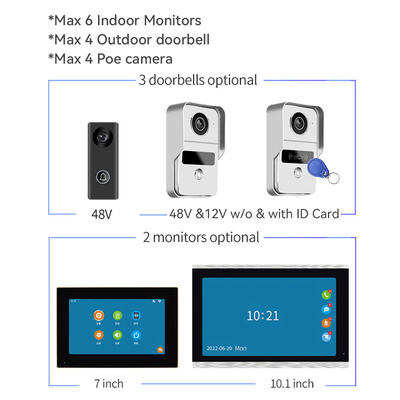 Il video citofono senza fili del campanello del IP del telefono della porta di WIFI 1080P ha fissato la visione notturna della macchina fotografica