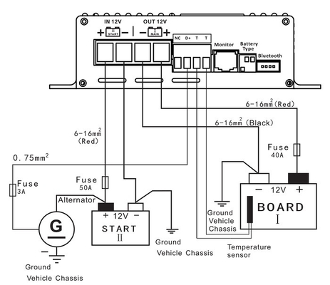 Il caricabatteria CC CC 12V-12V funziona in sicurezza a una temperatura operativa di -20-50 ℃