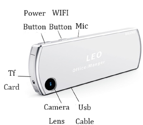 Ap Wifi 256G Mini Camera indossabile 120° Campo visivo HD Badge Indossabile
