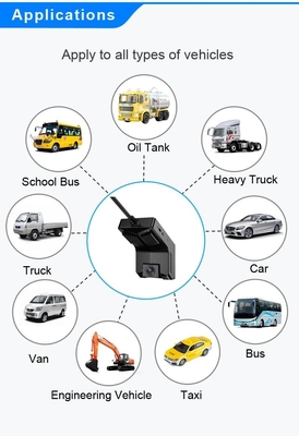 Sos App Control 4G Dashcam e GPS ADAS/DSM/BSD/PCW 4G Mobile DVR