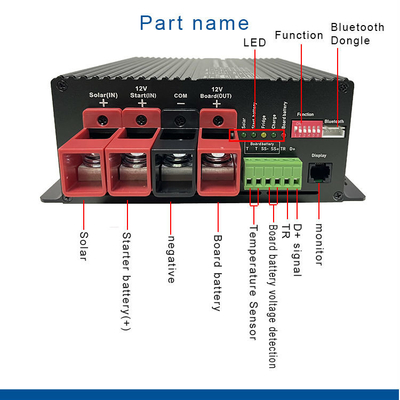 Controllo del caricabatterie solare a doppio ingresso DC12V 30A