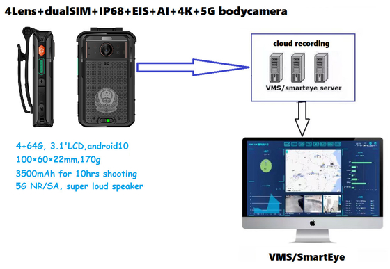 High Bitrate 256kbps-8Mbps 5G Camera del corpo con 13 milioni di pixel Camera posteriore