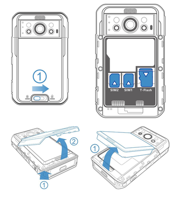 Fotocamera corporea 5G con fotocamera posteriore da 13MP e sensore giroscopico