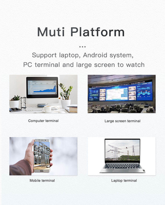 Sito di costruzione di veicoli Fotocamera PTZ 4G con visione notturna e zoom ottico 4X