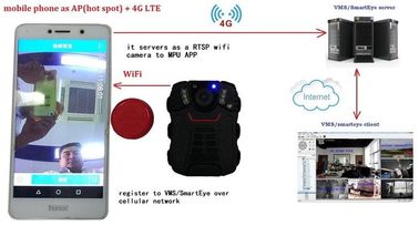 Le macchine fotografiche consumate della polizia portatile di WIFI impermeabilizzano IP66 con lo schermo a 2 pollici