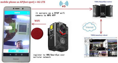 Schermo a 2 pollici 1080 di Mah Battery With della macchina fotografica impermeabile 3600 del corpo di visione notturna di P
