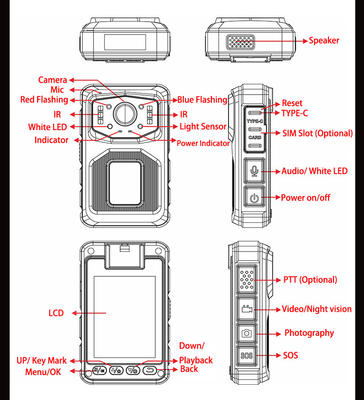 5.8GHZ Wifi Camera del corpo della polizia Max 256G Storage e Linux4.9 Chipset per le prestazioni