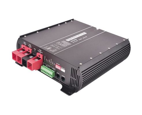 Caricatore di batterie intelligente MPPT solare