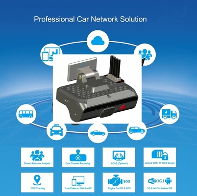 4G Dashboard Dual Camera AI ADAS DMS Riconoscimento facciale del guidatore con compressione video H.264/H.265