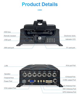 Sistema Mdvr 8CH Adas DMS Bsd per il conteggio dei passeggeri