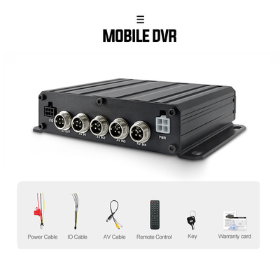 Dashcam 4G WiFi GPS 4CH 1080P con ADAS e Riconoscimento Facciale