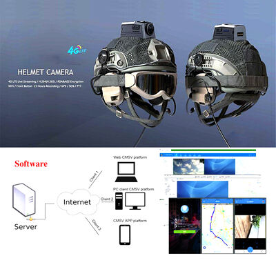 4G Camera del corpo LTE Rtsp IP locale B28 Frequenza AES Crittografia