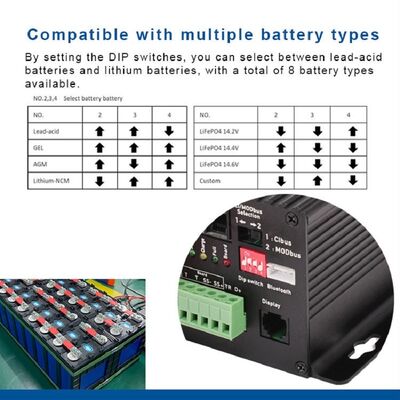 12V 30A 60A caricabatterie solari a corrente continua Cibus Modbus Canbus