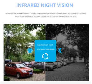 PIR Alarm Wireless Ip Camera, sistemi domestici senza fili 1080p HD della videocamera di sicurezza
