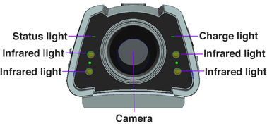 misura consumata di temperatura delle macchine fotografiche della polizia del casco di spaccatura di registrazione di immagini termiche 4G