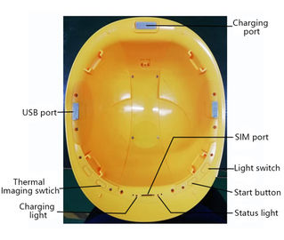casco automatico termico infrarosso di temperatura di temperatura astuta 4G