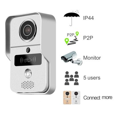 La videocamera di sicurezza di AC24V RTSP 4G Wifi sblocca il campanello Yoosee APP