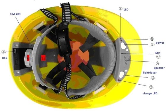 casco di sicurezza 4G con la macchina fotografica HD pieno 1080P Wifi GPS per estrazione mineraria industriale della costruzione
