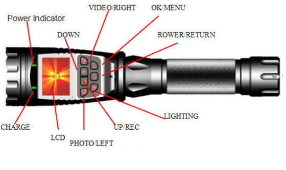 Torcia elettrica con la macchina fotografica 4G Live Video GPS che segue sul touch screen del PC 1.5inch