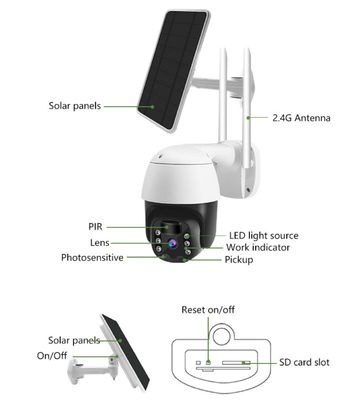 macchina fotografica della cupola del FCC H265 PTZ della videocamera di sicurezza di 1080P Tuya 10m IR PTZ