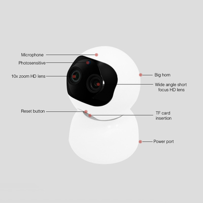 Macchina fotografica bidirezionale del IP del citofono 1080P PTZ WIFI di voce della videosorveglianza binoculare di PTZ