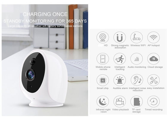 Videocamera di sicurezza 3400mA di Hi3518E SoC PIR Sensor 3IR LED Wifi